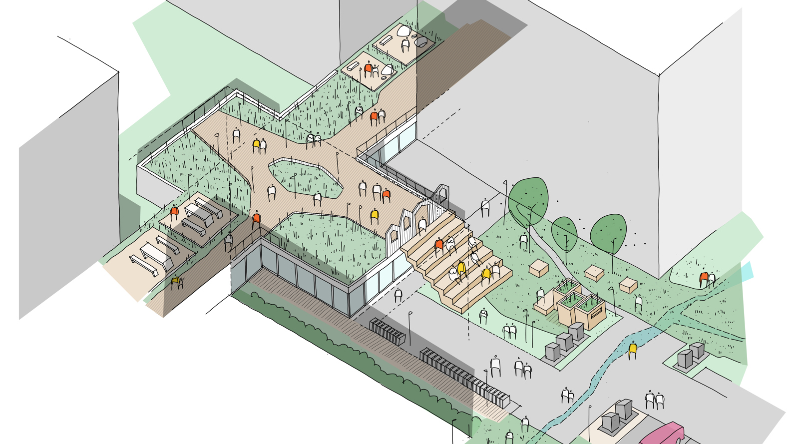 Gårdrum Og Terrasse